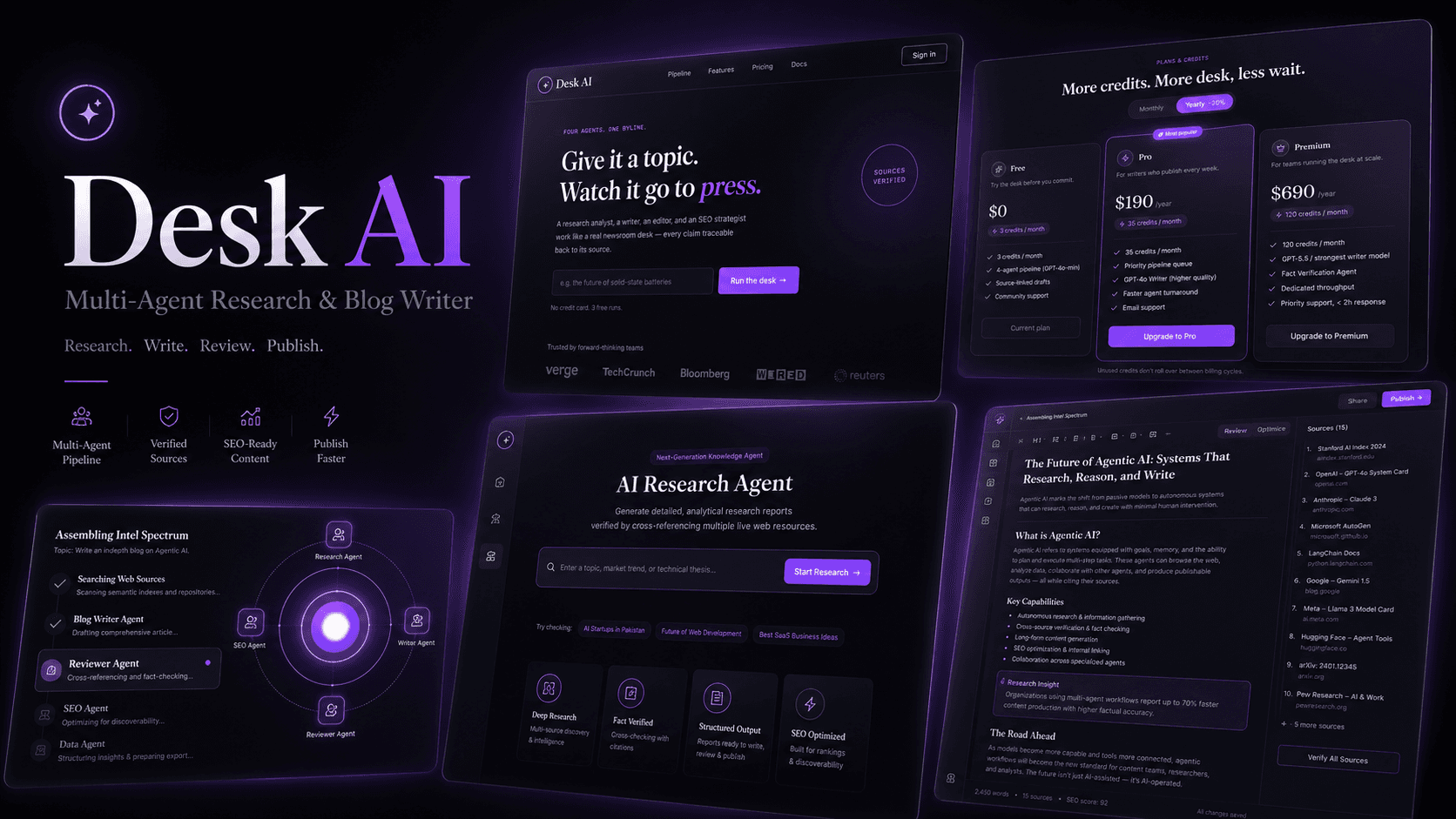 Desk AI — Multi-Agent Research Writer